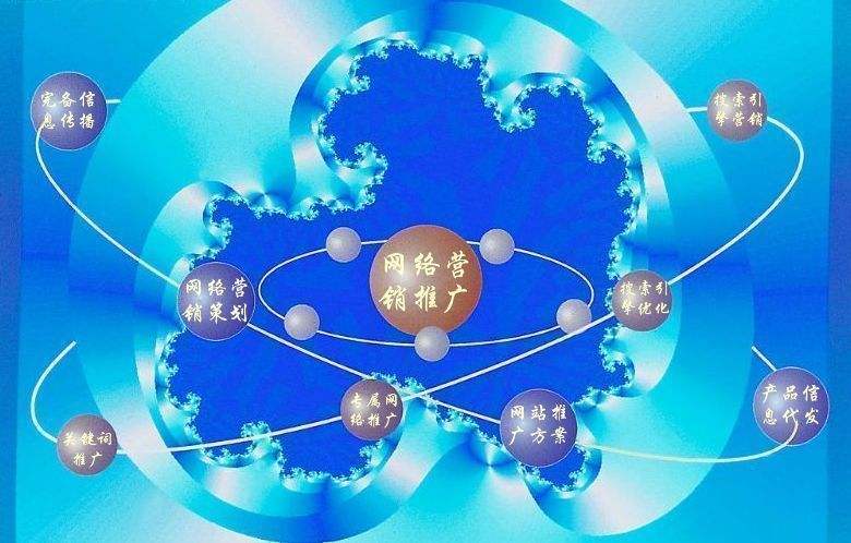 高邮新媒体运营企业需要掌握的网络推广技巧有哪些